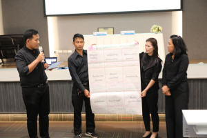 โครงการพัฒนาศักยภาพครูประจำการและครูพี่เลี้ยงให้มีคุณลักษณะของ Strong Teacher
